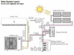 Solar DC Mini Split Air Conditioner Heat Pump YMGI System 12000 BTU 48V